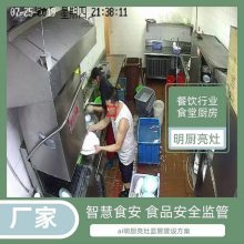 明厨亮灶视频监控分析抓拍报警系统 厨师服厨师帽识别 燧机SuiJi