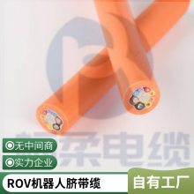 2-10оrovˮ»˵㸡TPUˮ͸