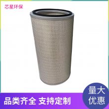 ҵ۳ Ͳ Խ۳о ̻е豸