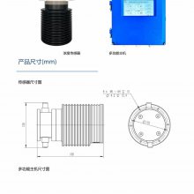 ȱ΢ˮ 0-150ppm MYHJ-G-880 Խ