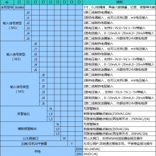 AI-3506M·ߴ紥Ѳ¼Ǳ