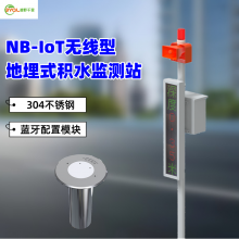 NB-IoT ʽˮվ ԼԤϵͳ