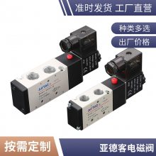 ǵ¿AIRTACλͨͭˮ2W250-25 2W2502***/B/C/E/F