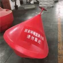 迣ʩʾ ͷʾͲ ֳλ
