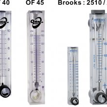 Brooksʽ
