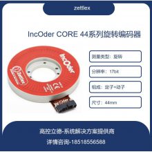 INC-3H-225-201001пյнINC-3H-125-201001zettlex