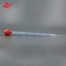 PFA25mlķϩϵιʵҳᶨҺҺ̶ܴ
