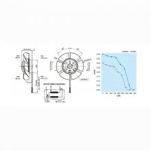 ȫԭװ̨帣180mm޿UF180BAB11H1C2Aתӵɢȷ115V230V