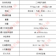 供应 便携土壤取土钻机 手持岩心取样钻机冲击式浅层取土背包钻机厂家