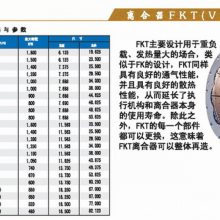 gummi气动离合器gummi制动器26FK525_28FK525_中国总代