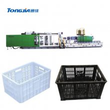 ������ת���ע�ܻ�������������豸��ɫ�������ܻ�е