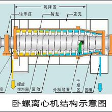 ͳ豸,Ϸ豸,Ļ