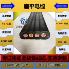 ���ֻ����� ��ȡ�ϻ���ƽ���� ��ȼ��ĥ����̱����