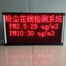 ۳ж߷ǴLEDʾ