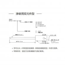 ձmotoyama һ決ֱʽMPOϵ
