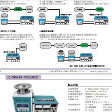 ձʿfuji ٶȼƲ-E1 / FJ-7995-E1/ǲ豸 / FJ-785SM