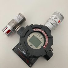 CO800̶ʽ屨 CO900B CO800Bȼж̽ O2