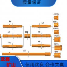 广东东莞连接器价格】广东东莞连接器图片_应用范围:电池- 供应商网