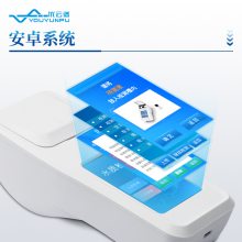 ȼYP-YL1ӾҽԺˮˮʿٷ
