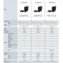 ͼװIPD SV-N500C ANM88161 ANPVC1042 ANPVC1212 ANPV0242ADP