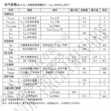 ӦIC 5V 100mA ǸԴIC оï΢LP2601