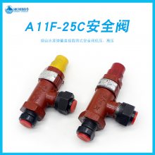 ䷧΢ǫ̈̄ԴA11F-25Cֱغʽȫ