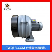豸ȫʽķ HTB100-505 3.7KW