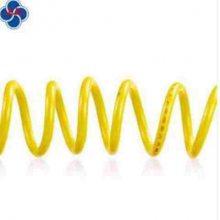 ϵ¹Ӧ ZA-BVR1.5ƽͭоAȼװ