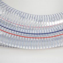 PVC ˿ ֹ ϻ ͺˮ