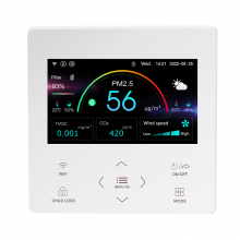 4.3TFIPM2.5+CO2·