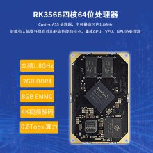 ݹس 7ǶʽLinuxҵһRK3566