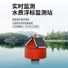 Ұǧ 0.7׸ ʽˮʼ BYQL-MFH رˮʵʱ