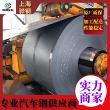 ϴQ/BQB 316 BS600MCK4  1.0-12.7mm
