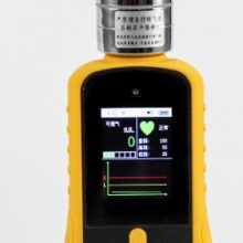 国产甲醛测试仪 维修完成 Z