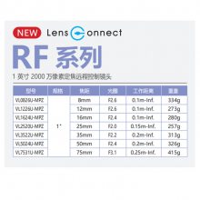 VL1624U-MPZ ձComputar1Ӣ200016mmԶ̿ƹҵͷ