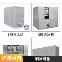 �̵´����Ʊ��� ������� �̲��ư������豸һվʽ�ɹ��ͻ���װ