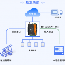 AIOCAT汾4·IO HP-AIOCAT-244