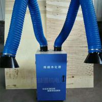 Ӧ2.2kw˫ۺ̾ ̾豸