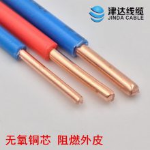 Ӧ2.54ƽͭо߼װӲ1.5/6ͭȼBVߵо