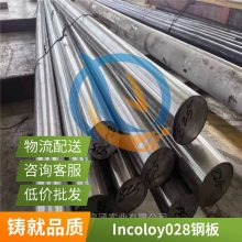 Alloy 28źϽincoloy028ͼԴе