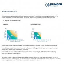 ָ/klinger C4324 ʯͨõƬ