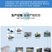 VI65-12VAT12V6***H󱸵Դר