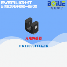ڹͶ翪ITR20403 ITR8402 ITR9606 ITR9608 ITR9707