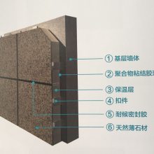 江西农村自建房外墙装修保温装饰一体板价格