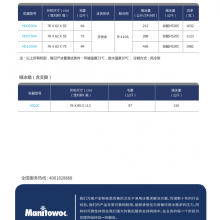  CHOICE ѡƱ - HD1000A+H520C