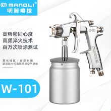 明丽W-101喷漆枪 高雾化汽车家具塑胶件面漆喷涂工具气动油漆喷枪