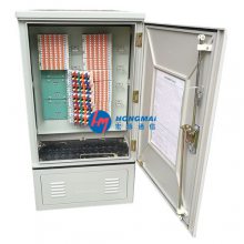 ͭ400Կʽ绰豸չ