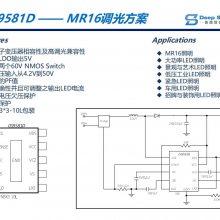 上海奥简微DS9581D-低压12V MR16调光无频闪方案