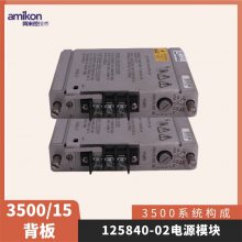 3500/62 163179-03̿ɱI/Oģ