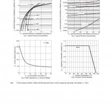 ӦDIODES DFLS160-7 1.0AװФػ